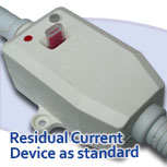 RCD protection for bath
