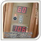 Programmable Sauna Control Panel
