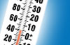 Infrared Sauna Temperature Adjustment