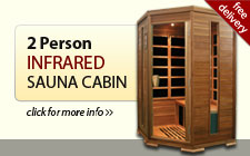 Solare Corner Infrared Sauna