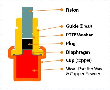 Vernet Thermostat Wax Element