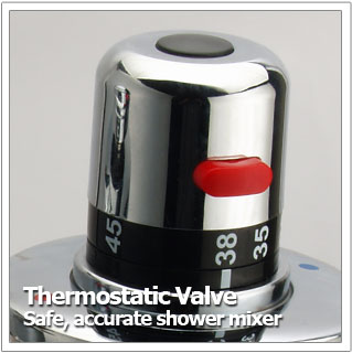 Thermostatic mixer