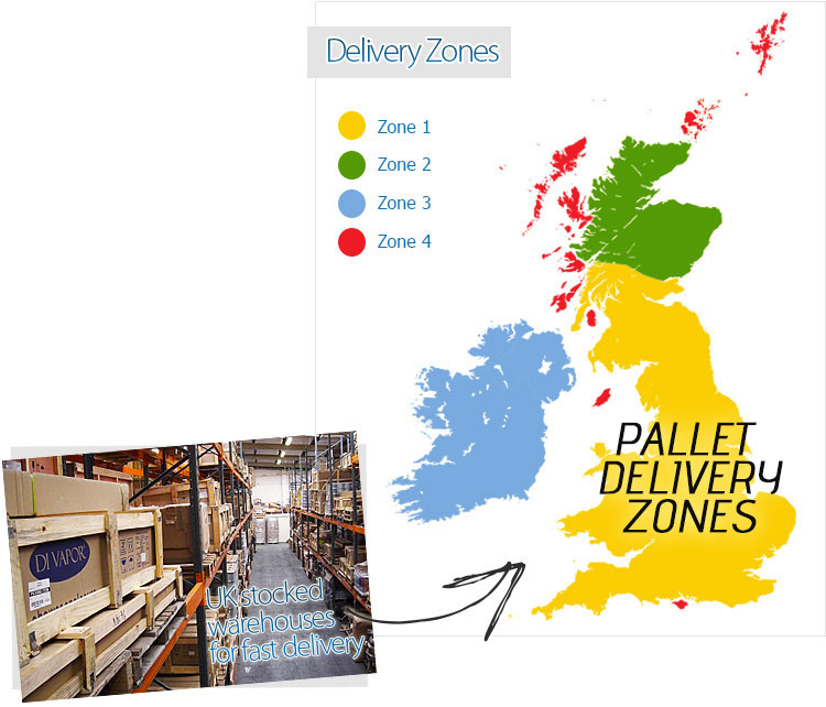 Delivery Zones