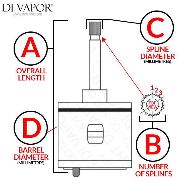 Diverter Cartridge Dimensions