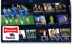 External Video Input