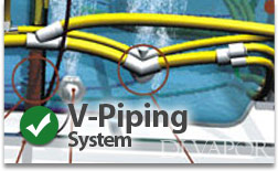 V-Piping Jet System