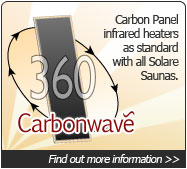 Carbonwave Sauna Heaters
