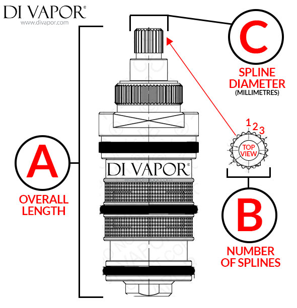 Thermostatic Cartridge Dimensions