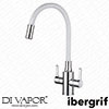 Ibergrif Spare Parts