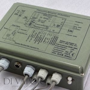 BF1101 Control System (Profile)