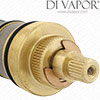 Smart Thermostatic Cartridge