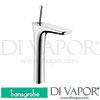 Hansgrohe Spare Parts