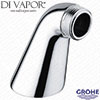 Grohe Pillar Unions