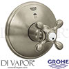 Grohe 19222EN0 Spare Parts