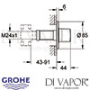 Grohe Ondus Concealed Valve Exposed Part Dimensions