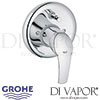 Grohe Eurosmart Single-Lever Bath Shower Mixer Spare Parts