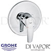 Grohe Eurostyle Shower Mixer Spare Parts