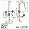 Dornbracht Diagram