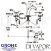 Grohe Sinfonia 3-Hole Basin Mixer Dimensions
