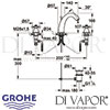 Grohe Sinfonia 3-Hole Basin Mixer Dimensions