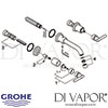 Grohe Atrio Three-Hole Basin Mixer S-Size Tap Dimensions