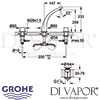 Grohe Ondus 3-Hole Basin Mixer S-Size Dimensions