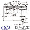 Grohe Eurosmart 3-Hole Basin Mixer S-Size Dimensions