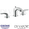 Grohe Eurosmart 3-Hole Basin Mixer S-Size Spare Parts
