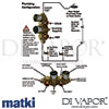Matki Swadling 2110R Absolute Round Single Outlet Exposed Shower Valve Dimensions
