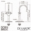 Dornbracht Diagram
