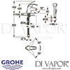 Grohe Eurosmart Single-Lever Basin Mixer S-Size Dimensions