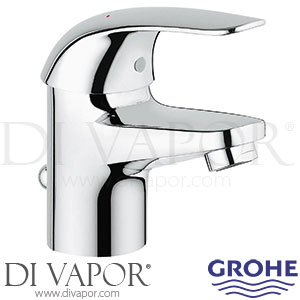 Grohe 23262000 Euroeco Single-Lever Basin Mixer S-Size Tap Spare Parts
