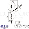 Grohe Eurosmart Washbasin Mixer L-Size Spares