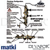 Matki 2410 Original Absolute Triple Shower Mixer Dimensions