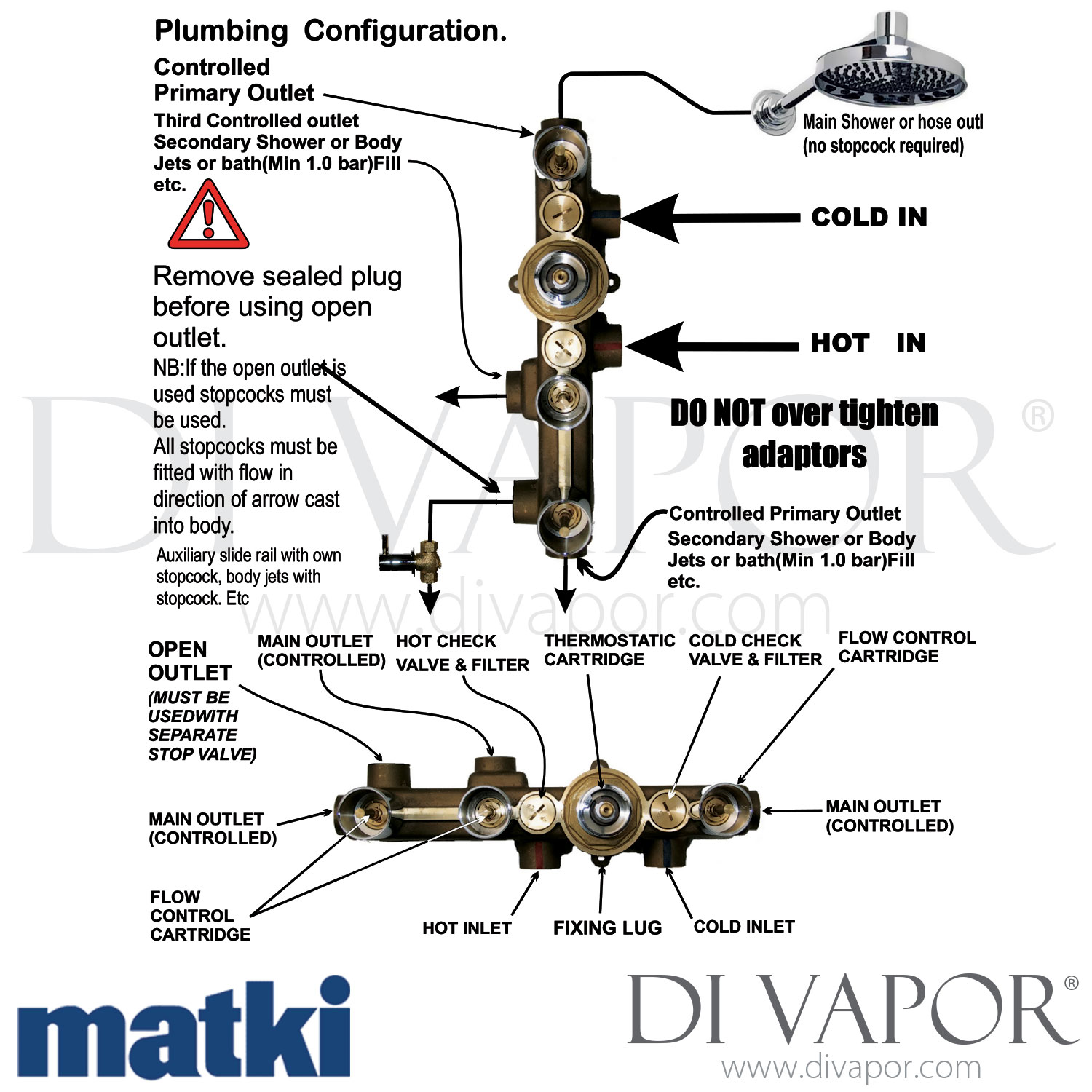 Matki 2410 Original Absolute Triple Shower Mixer Spare Parts