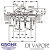 Grohe Sinfonia 4-Hole Bath Shower Combination Dimensions