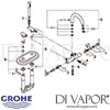 Grohe Atrio Bath Shower Mixer Spares