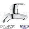 Grohe 25098000 Spare Parts