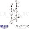 Grohe Eurostyle Cosmopolitan Two Handled Bath Filler Spares