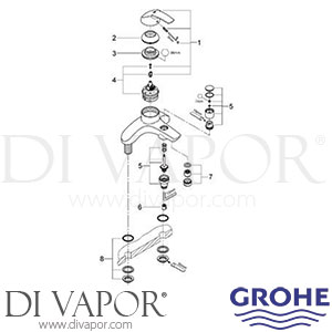 Grohe 25105 Eurosmart Bath / Shower Mixer Spare Parts