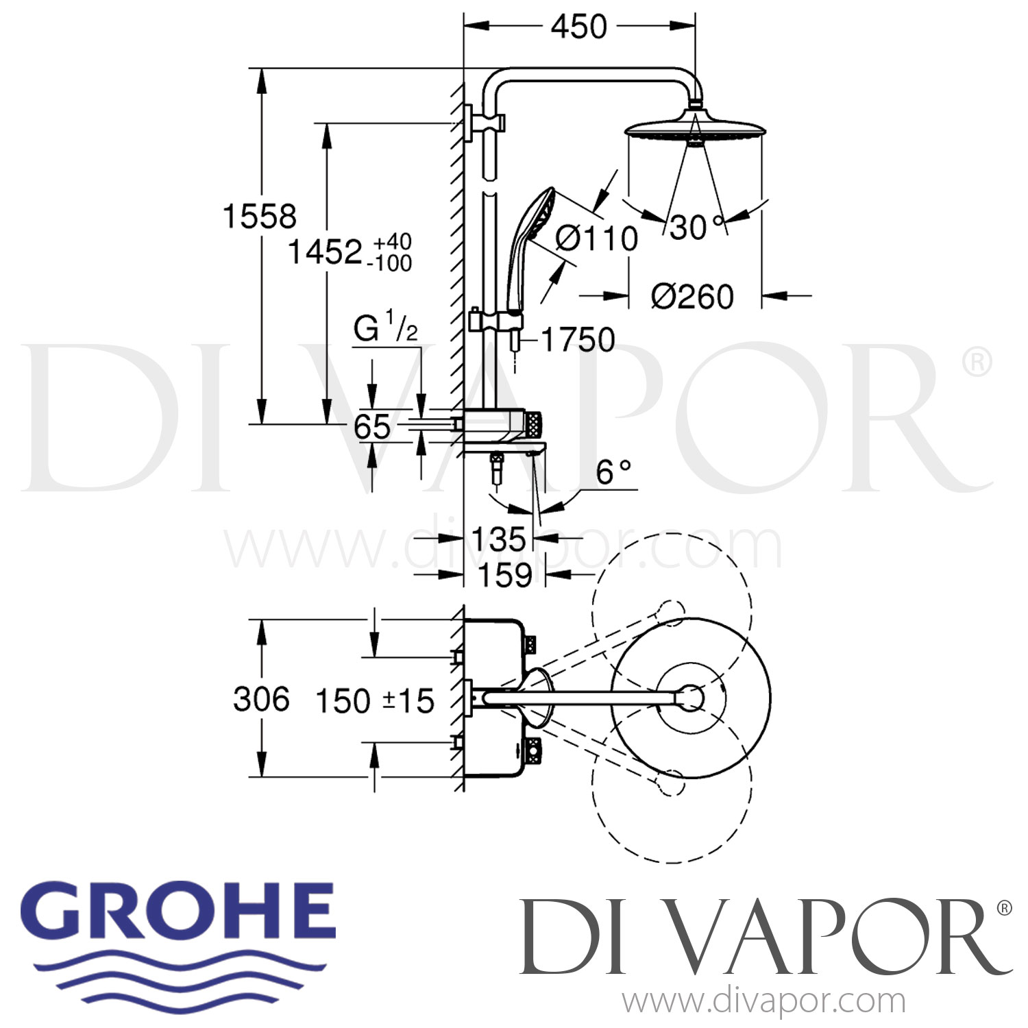 Grohe 26510000 Euphoria SmartControl System 260 Mono Shower System with