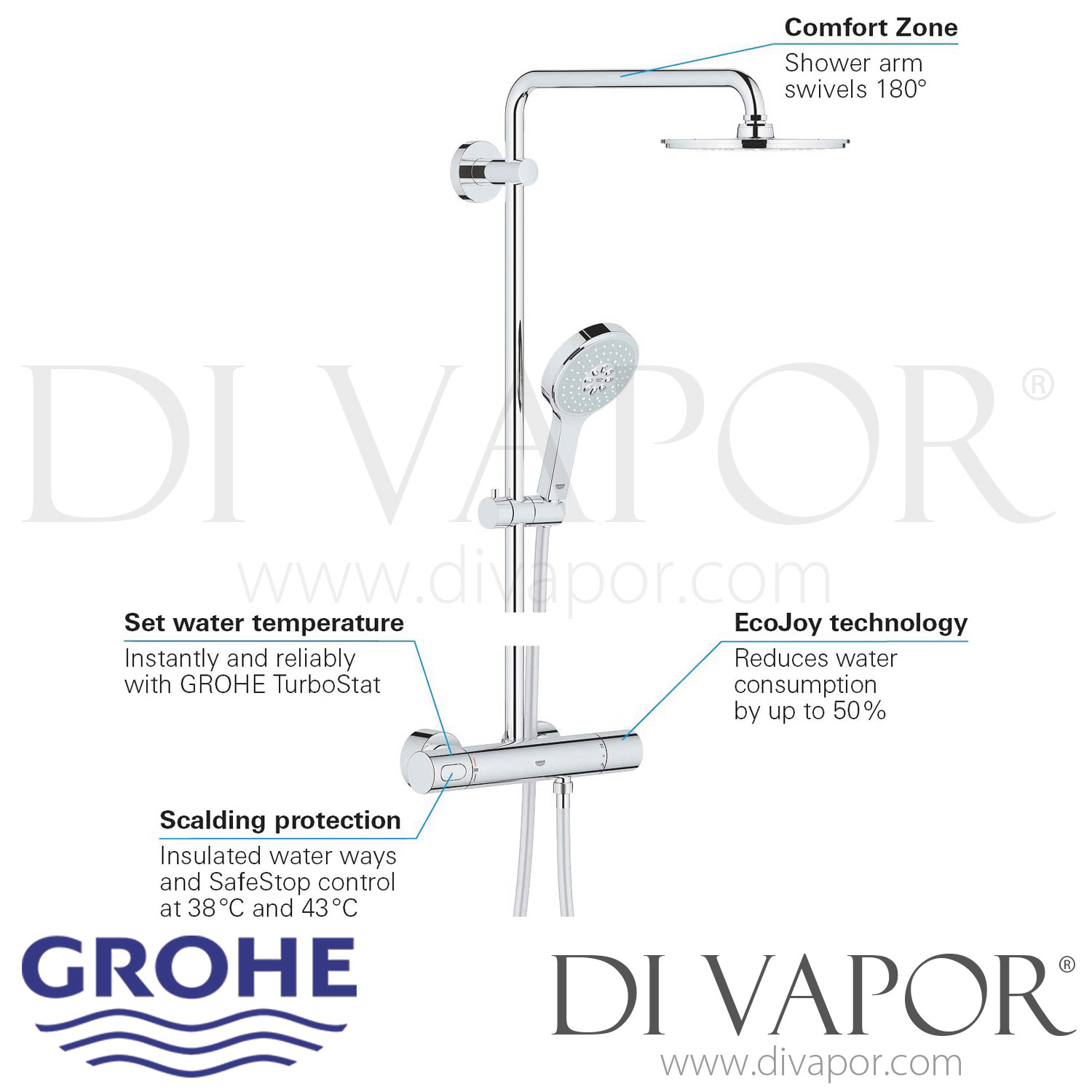 Grohe 27967000 Rainshower System 210 Shower Spare Parts
