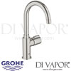 Grohe Red Mono Kitchen Tap Spare Parts