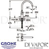 Grohe Ambi Two Handle Sink Mixer Dimensions