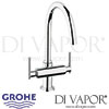 Grohe Atrio Two-Handle Sink Mixer Spare Parts