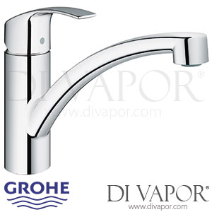 Grohe 30260002 Eurosmart Single-Lever Sink Mixer (1/2 Inch) Spare Parts
