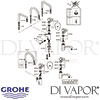 Grohe Eurosmart Single-Lever Sink Mixer Spares