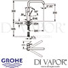 Grohe Essence Single-Lever Sink Mixer Tap Dimensions