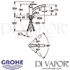 Grohe Eurosmart Single-Lever Kitchen Sink Mixer Tap Dimensions