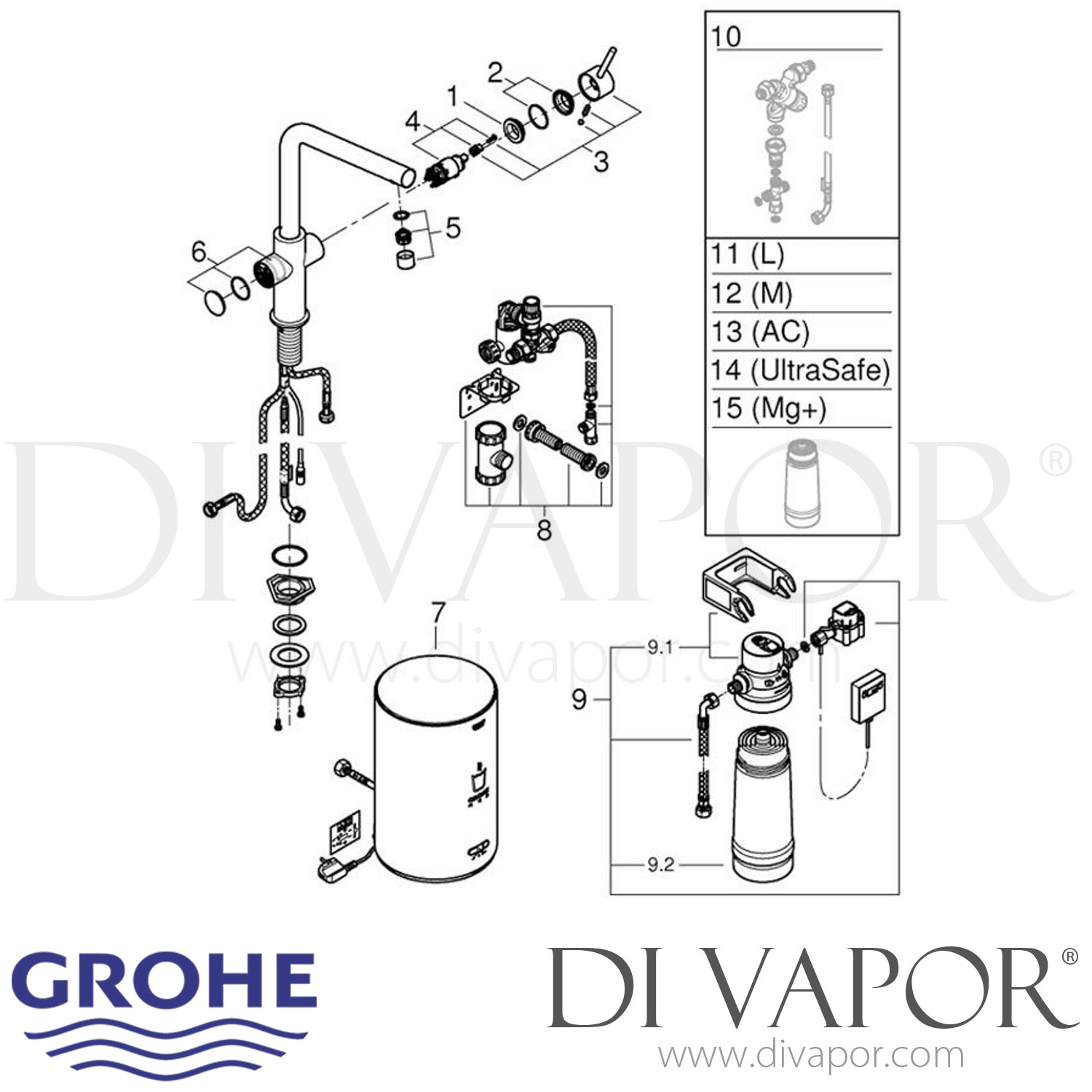 Milepæl Assimilate Misbruge Grohe 30327DA1 Red Duo Tap and M Size Boiler Spare Parts